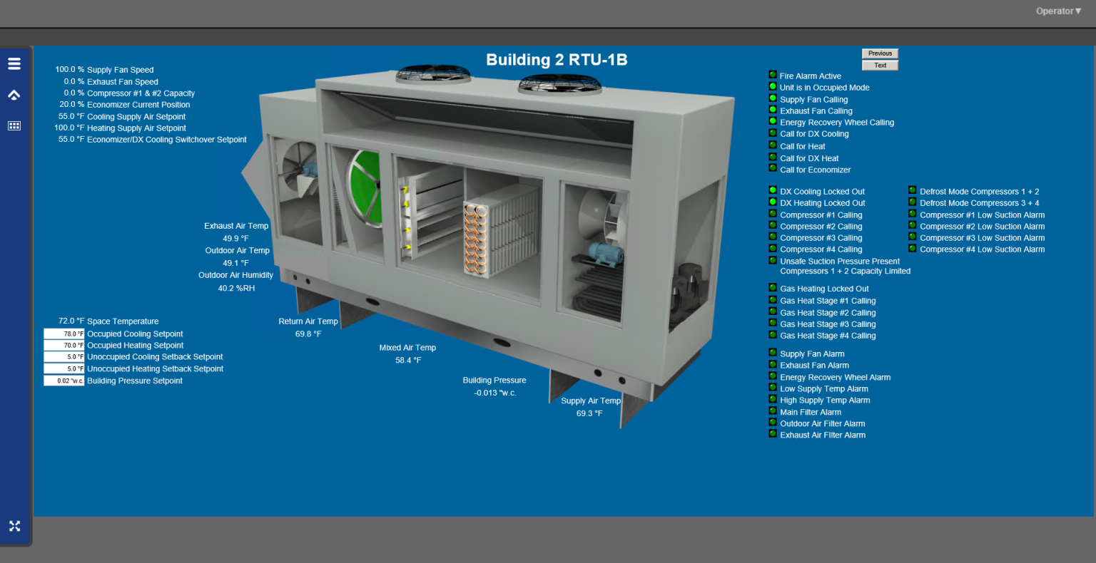Building Automation & Control Systems - Mazza Mechanical