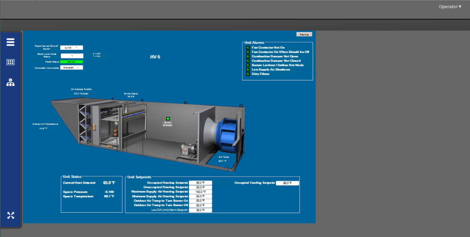 Building Automation & Control Systems